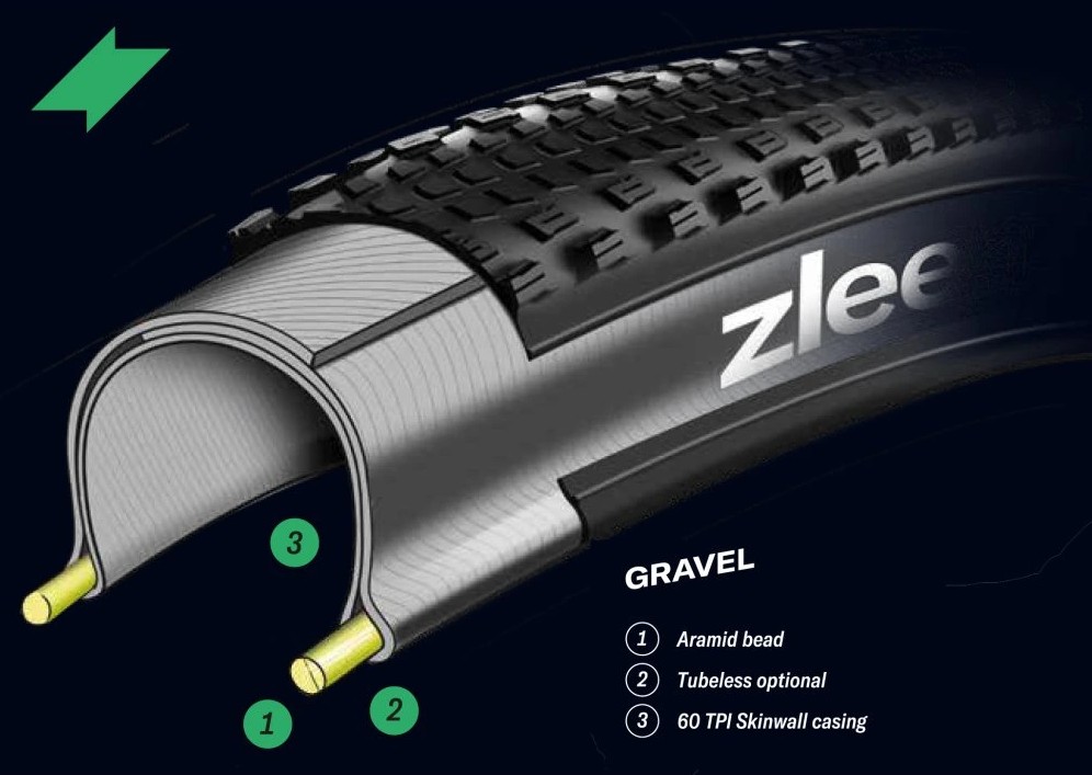 Zleen WOLF 700 x 35C, 37-622, 60 TPI, pro duši, černá