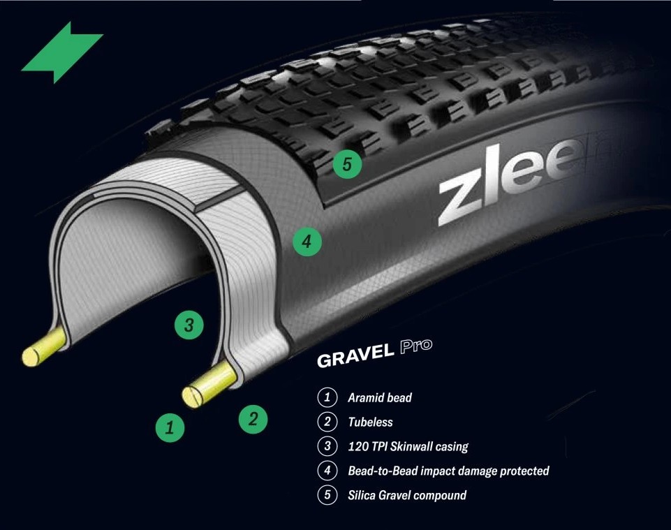 Zleen  WOLF 700 x 40C, 42-622, 120 TPI. bezdušový, šedá