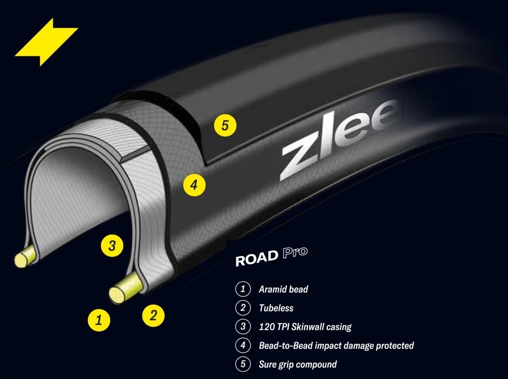 ZLEEN Boa 700 x 25C, 25-622, 120 TPI, bezdušový