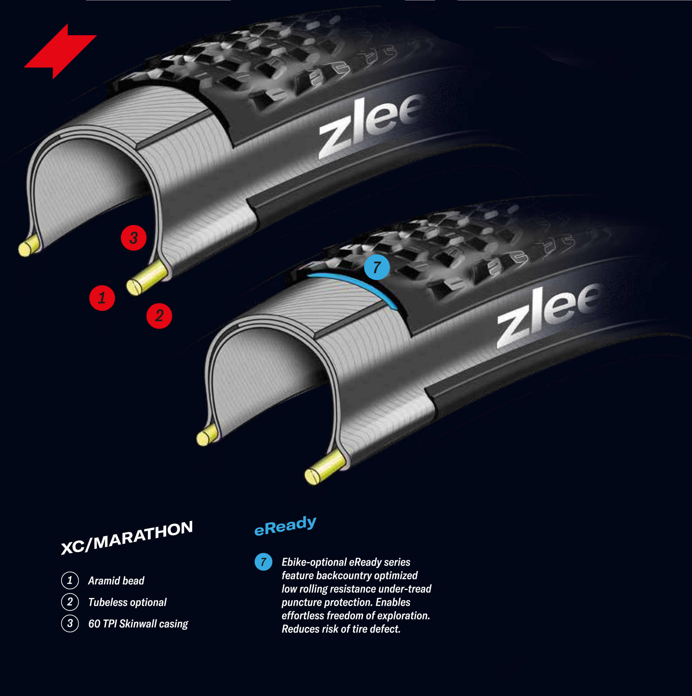 Zleen Panther 29 x 2.45, 62-622, 60 TPI, bezdušový, PP2mm