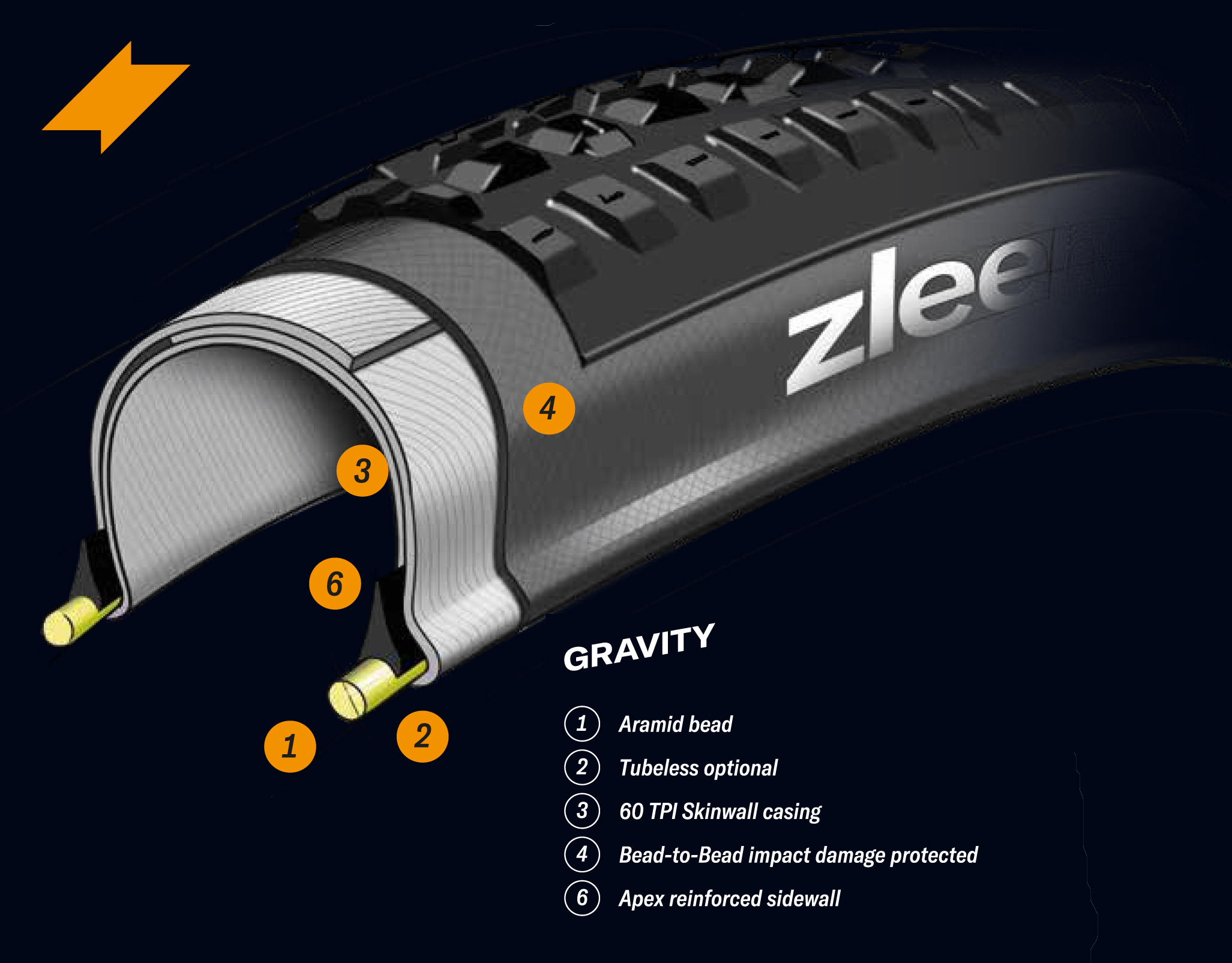 Zleen Lion APEX 27.5 x 2.45, 62-584, 60 TPI, bezdušový
