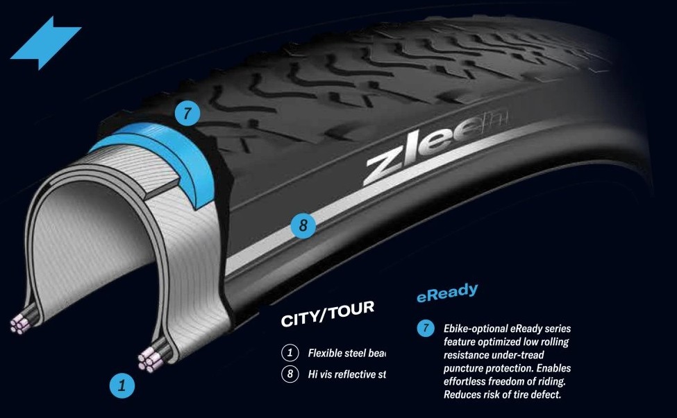 Zleen Jackal eReady 700 x 45C